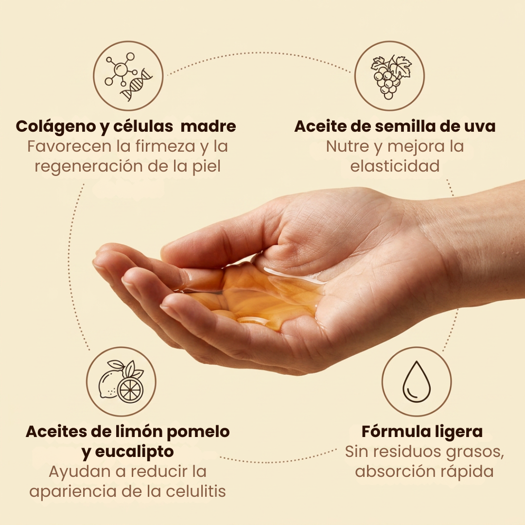 Tratamiento Anticelulítico Reafirmante