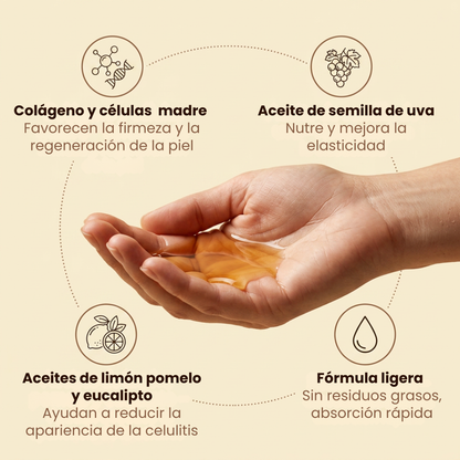 Tratamiento Anticelulítico Reafirmante