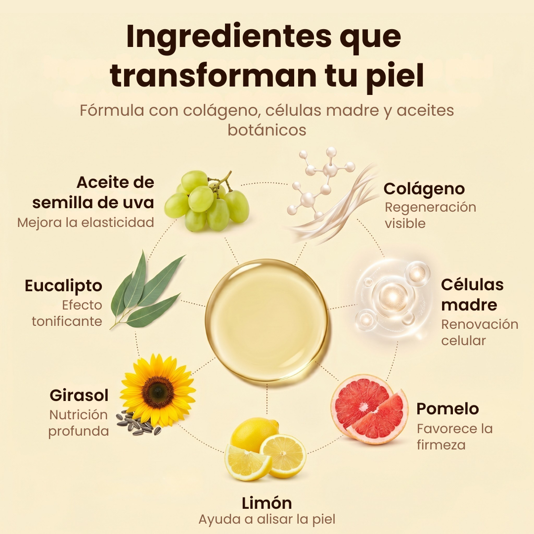 Tratamiento Anticelulítico Reafirmante