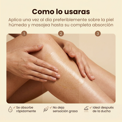 Tratamiento Anticelulítico Reafirmante